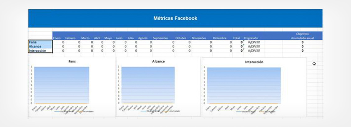 Plantilla Mtricas de Facebook
