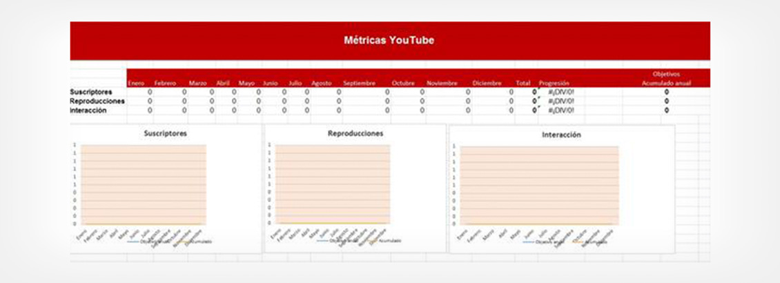 Plantilla Mtricas de YouTube