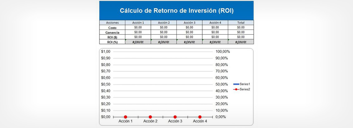 Plantilla del Retorno de Inversin