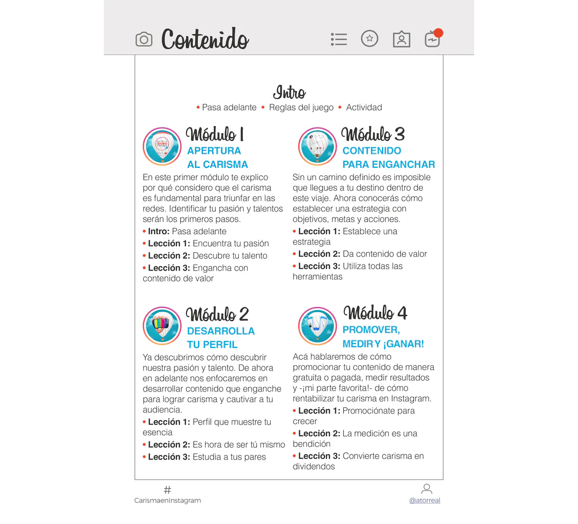 Estructura de Curso Online