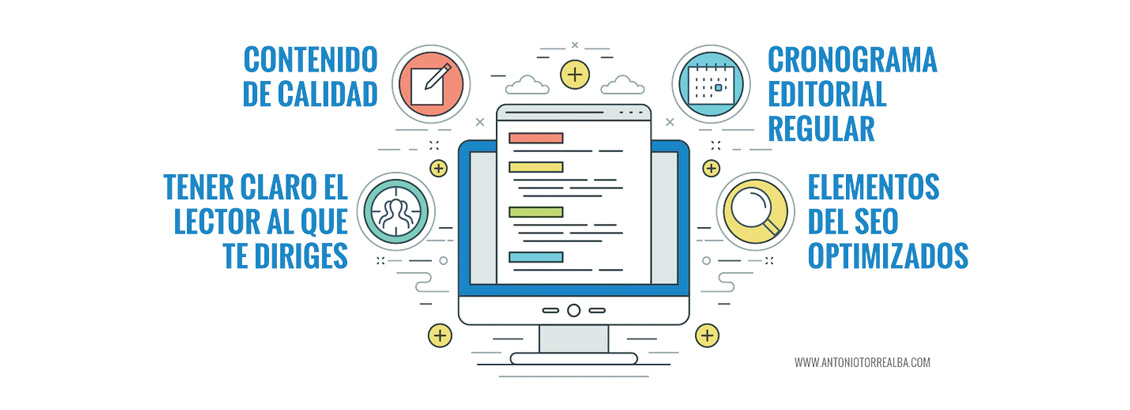 Ilustracin Tipo Infografa Sobre Cmo Rentabilizar tu Blog