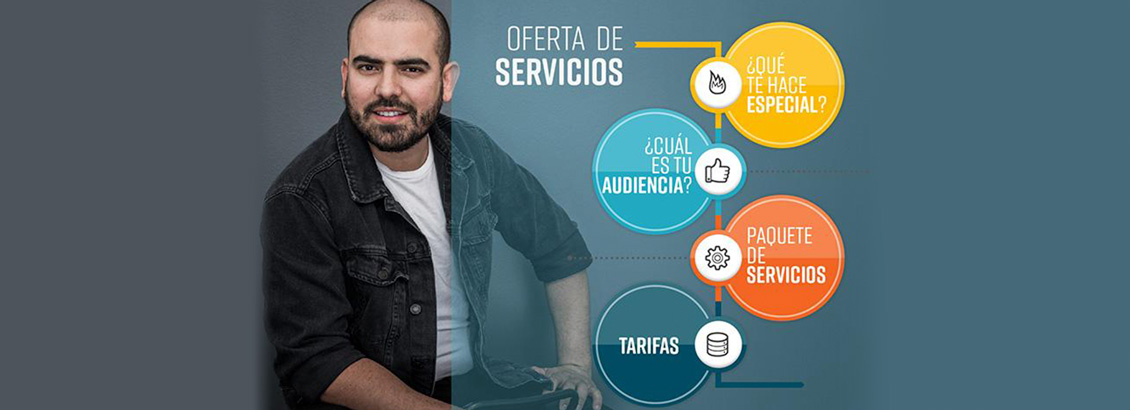 Retrato de Antonio Torrealba Junto a su Oferta de Servicios