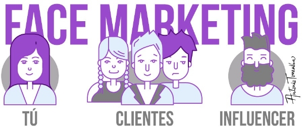 Infografia Face Marketing para aumentar ventas 1
