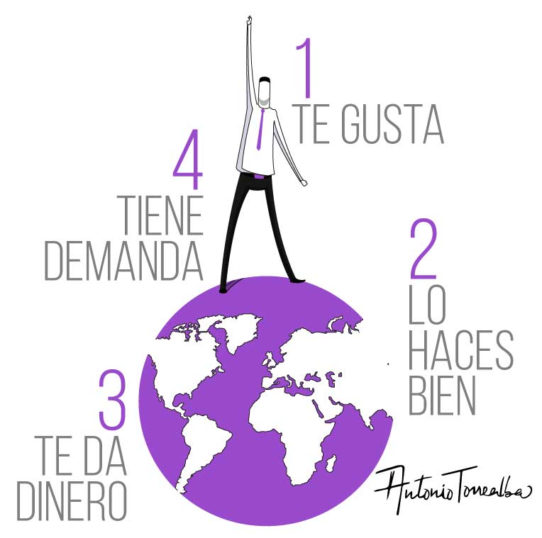 Claves para montar un negocio