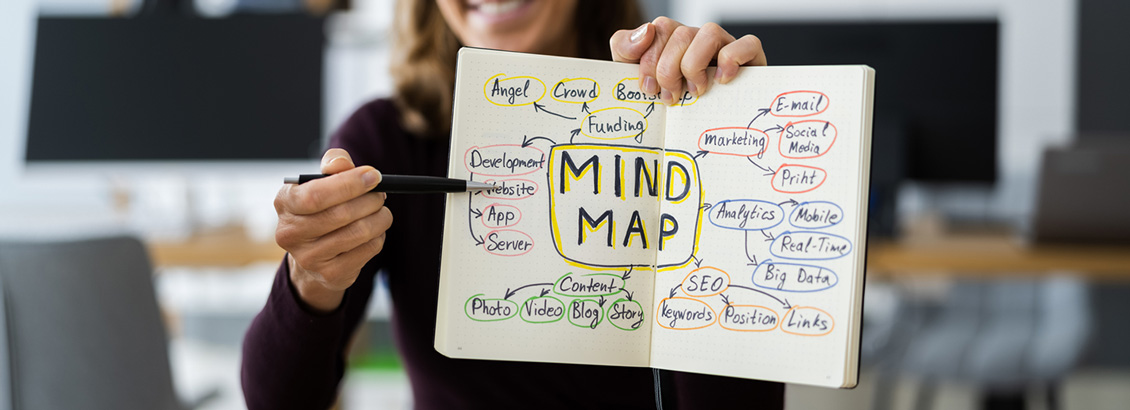 Mujer Sonriente que Sostiene y Señala un Mapa Mental