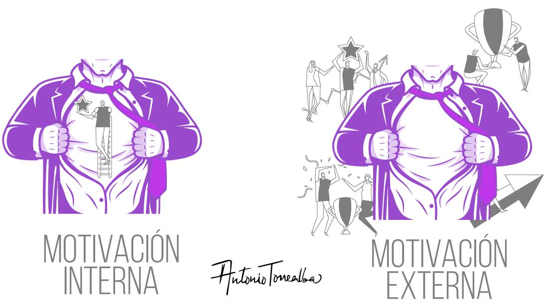 Teoría de la autodeterminación Infografía