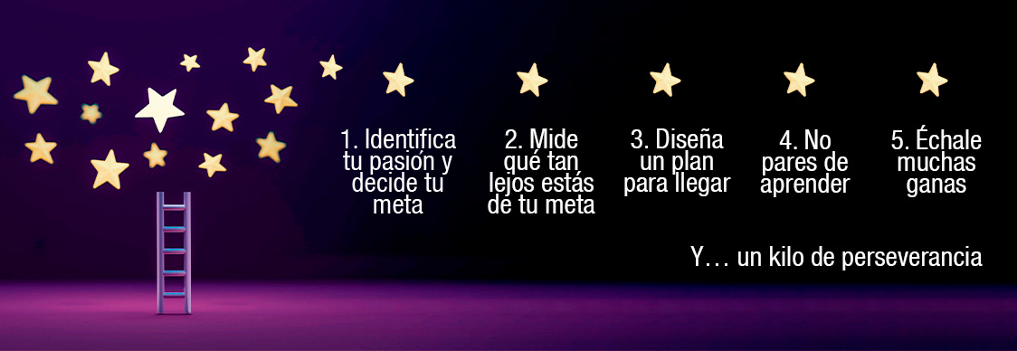 Jose Hernandez Receta para llegar a las estrellas
