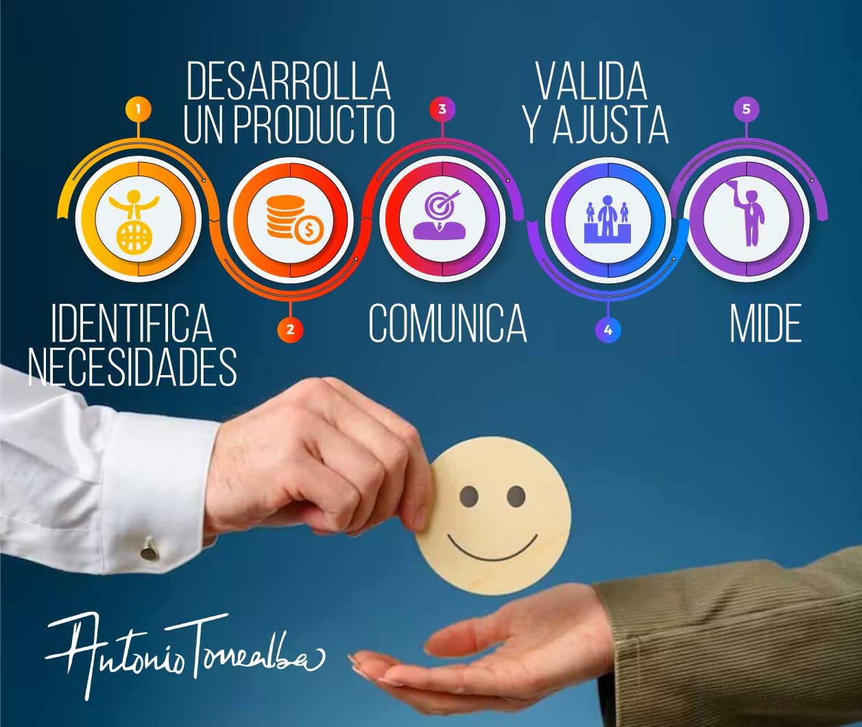 Producto Fit Market 1