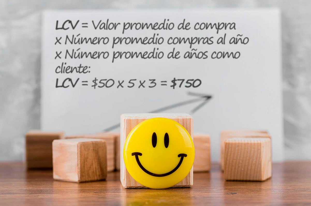Valor de vida del cliente4